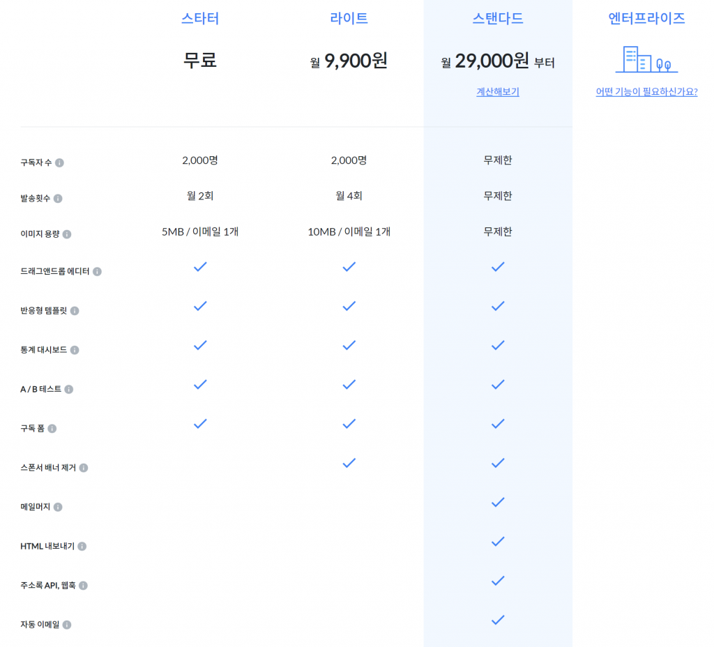 이메일 마케팅 전문회사 스티비 가격