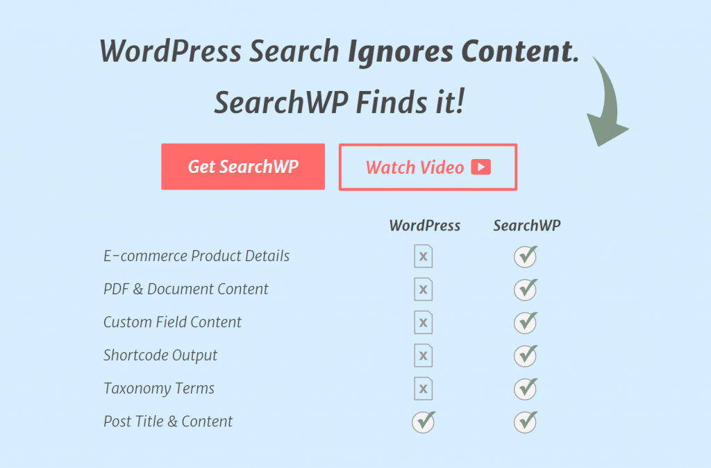 SearchWp 소개_워드프레스 검색 기능과의 비교